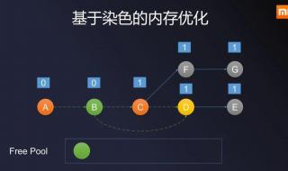 E盘引用了一个不可用的位置